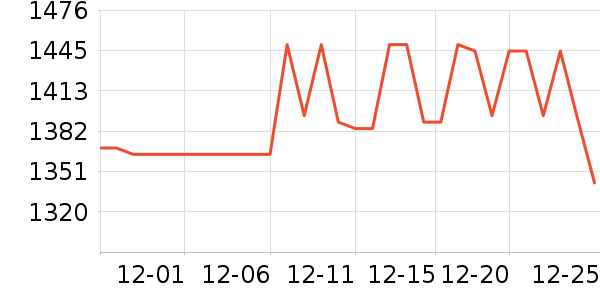 ������𹤾���ʷ�۸�