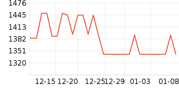 ������𹤾���ʷ�۸�