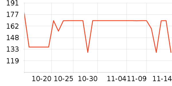 �찲��������ʷ�۸�