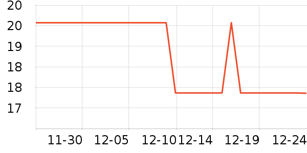 ��ҵ�����Ļ�/��Ϣ��֪ʶ������ʷ�۸�