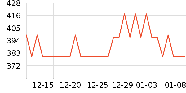 «������ˮ��ʷ�۸�