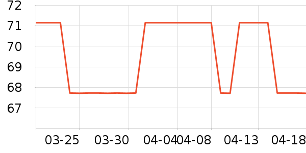 ����Ʈѩ���򻨲���ʷ�۸�