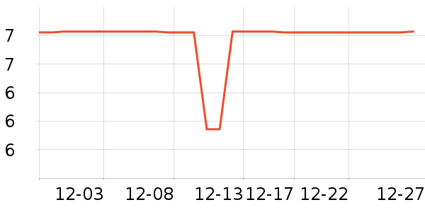 �յ�ˮ�߾ƾ������ʷ�۸�