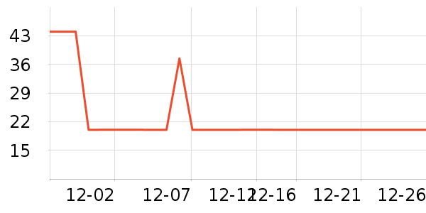 ��ܽ�ɿ�����ʷ�۸�