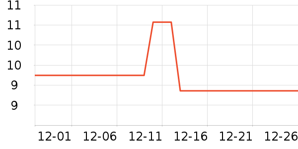 ��������̾���ʷ�۸�