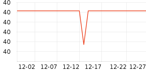 ϴ��ˮ��ʷ�۸�