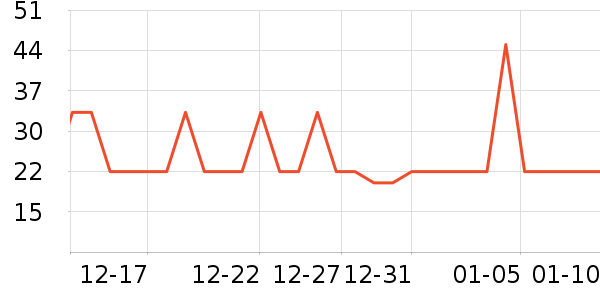 ��ֽ��ʷ�۸�