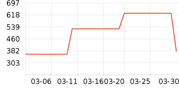 ����Ůѥ��ʷ�۸�