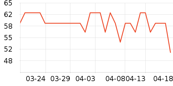 BOIRON���÷�����ʷ�۸�