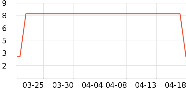 ����������/Ͱ��ʷ�۸�