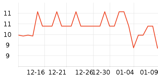 ˫���ϱ��ɻ���ʷ�۸�