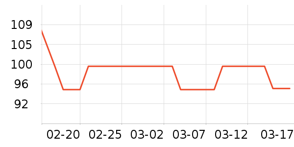 ˼�ͽݹ�ҵƷ��ʷ�۸�