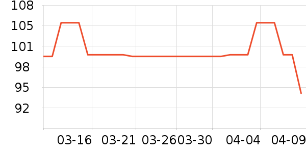 ˼�ͽݹ�ҵƷ��ʷ�۸�