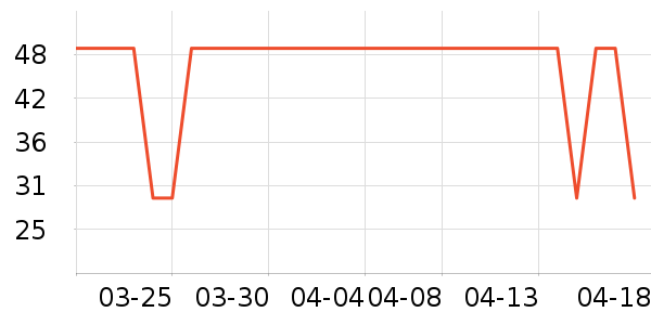 ��ԭ¶������ʷ�۸�