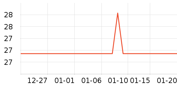 ��������жױ��ʷ�۸�