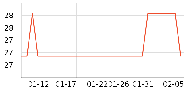 ��������жױ��ʷ�۸�