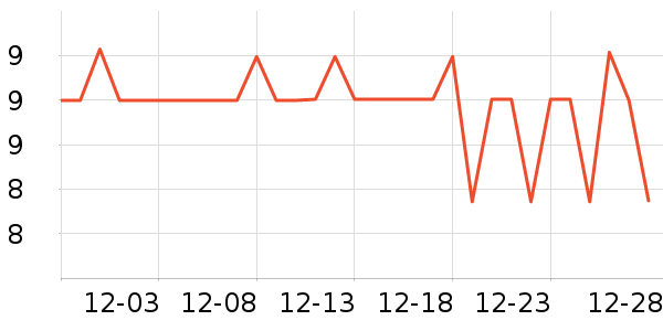 ������ױ������ʷ�۸�