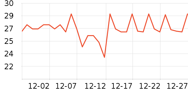 ȸ���Ż�����ˮ��ʷ�۸�