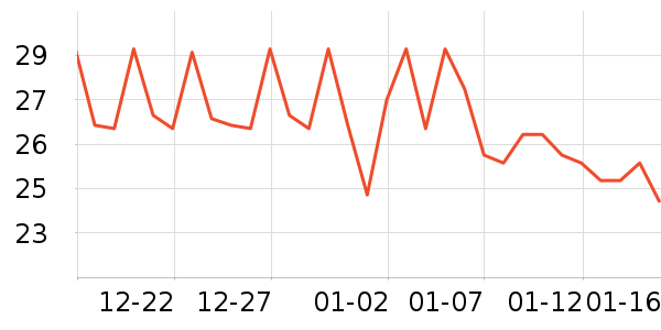 ȸ���Ż�����ˮ��ʷ�۸�