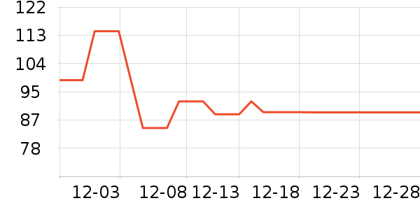 ���ų�����С˵��ʷ�۸�