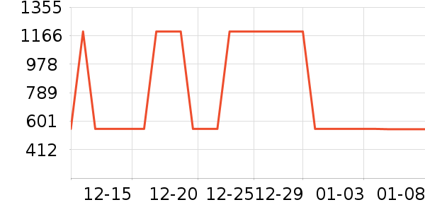 ���η�����ʷ�۸�