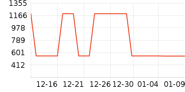 ���η�����ʷ�۸�