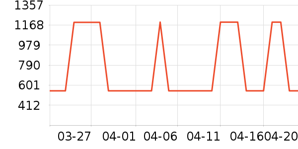 ���η�����ʷ�۸�