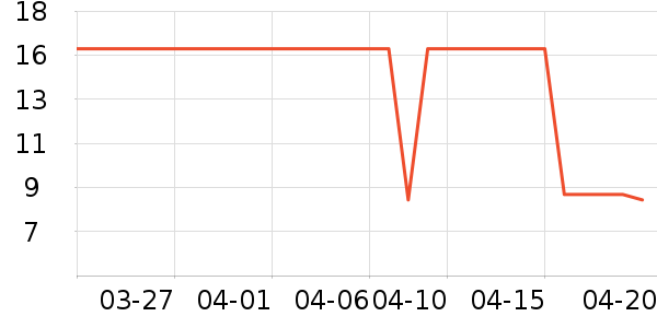 ���ֽ��ֻ���Ĥ ��ʷ�۸�