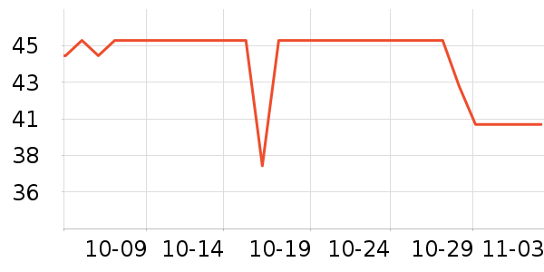 �ɿڿ���������ʷ�۸�