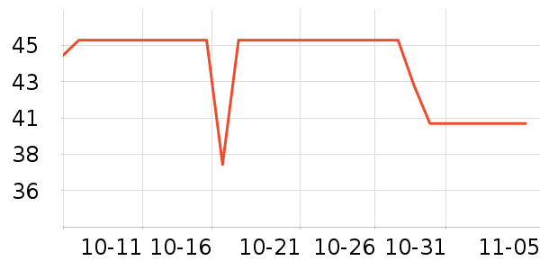 �ɿڿ���������ʷ�۸�