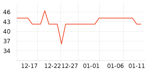 �ɿڿ���������ʷ�۸�