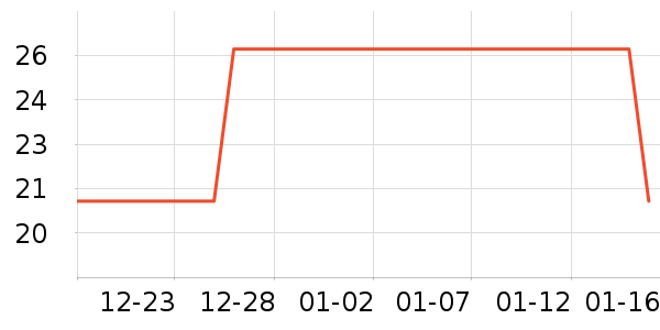 ������ʳ��ʷ�۸�