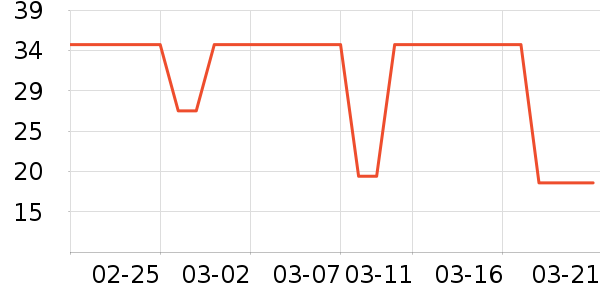 ͬ���ñ���������ʷ�۸�