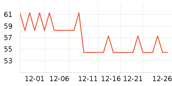 ��¶ʿϴ�·���ʷ�۸�