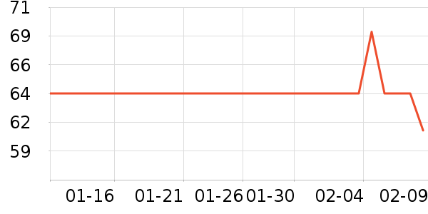 ���˱�����Ĥ������ʷ�۸�