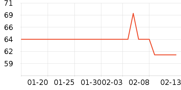 ���˱�����Ĥ������ʷ�۸�