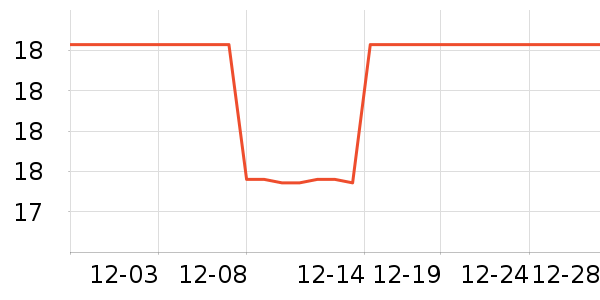 ̿���龻����ζ��ʷ�۸�