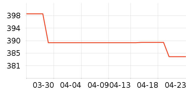 �����˶�Ь��ʷ�۸�