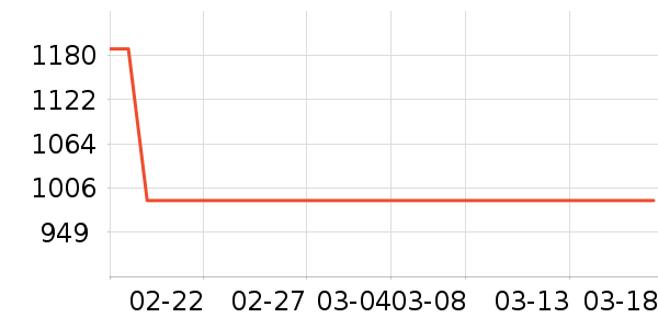 ������Ӥ���̷���ʷ�۸�