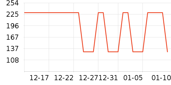 ����������ʷ�۸�