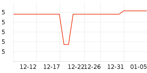 ����Ʒ�Ƹ�������ʷ�۸�