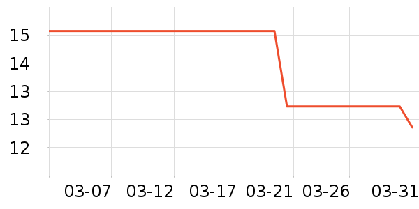 ����ʷ�˳�θ��ҩ��ʷ�۸�