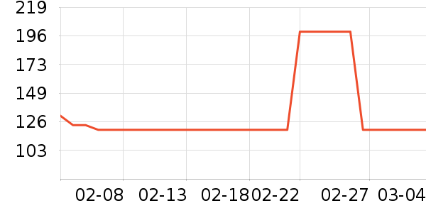 Ԫ��ϣţ����ʷ�۸�