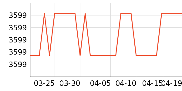 ��������ˮ����ʷ�۸�