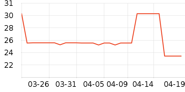 �����ܶ�ͯ���¿���ʷ�۸�