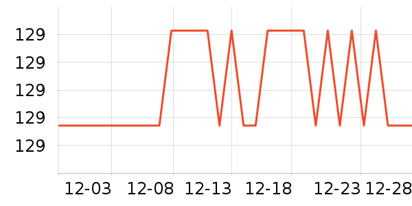 С��ԹԷ�����ʳ��ʷ�۸�