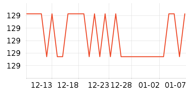 С��ԹԷ�����ʳ��ʷ�۸�