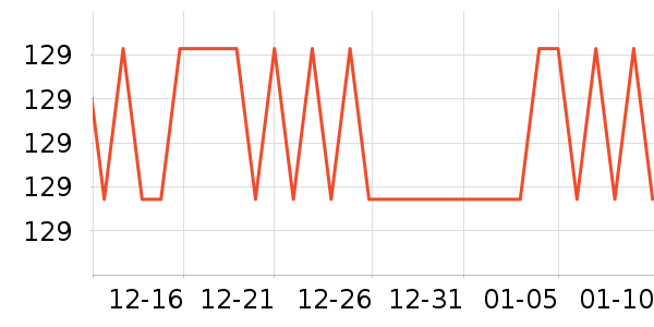 С��ԹԷ�����ʳ��ʷ�۸�