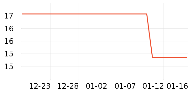 ����������ʷ�۸�