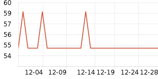 ŤŤ����ʷ�۸�